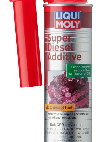 LIQUI MOLY 2002