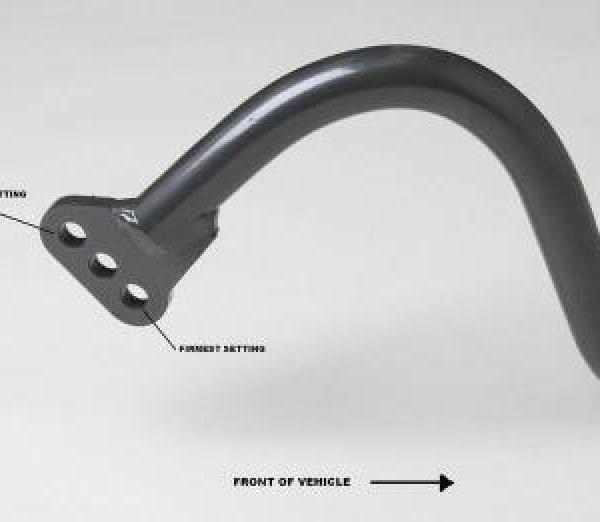 Progress Technology 62.0636