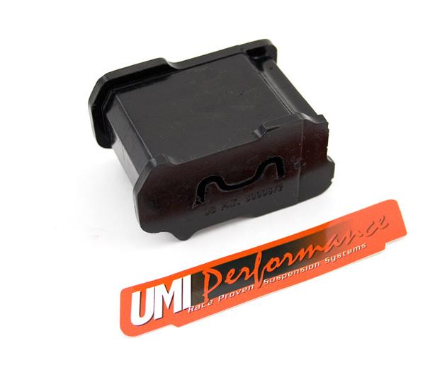 UMI Performance 3004