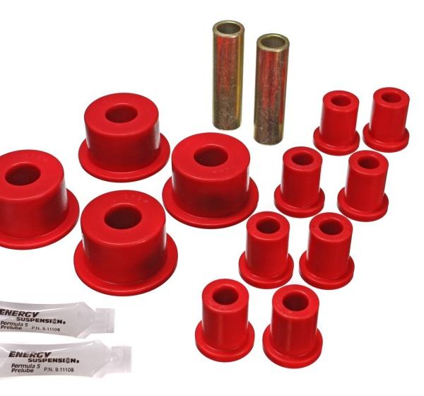 Energy Suspension 5.2101R