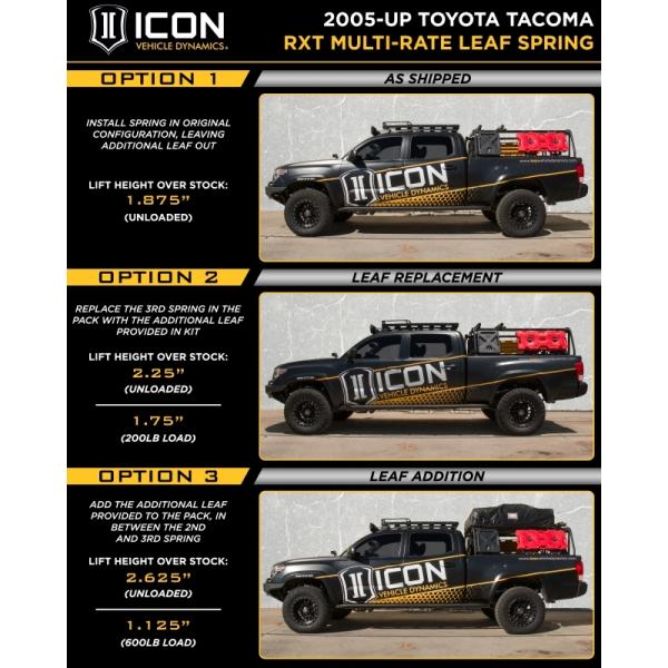 ICON K53009