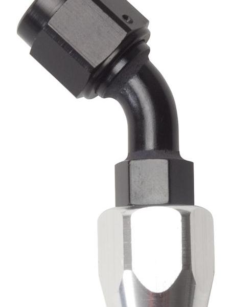 Russell 610113