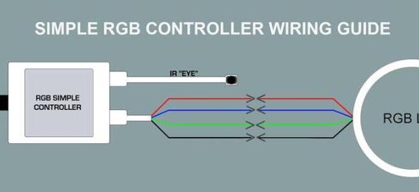 ORACLE Lighting 1612-504