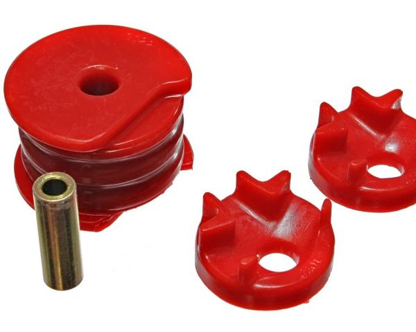 Energy Suspension 7.1106R