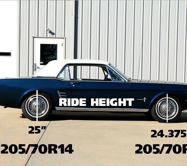 Ridetech 12094810