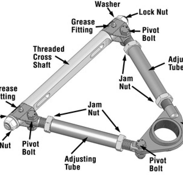 SPC Performance 92342