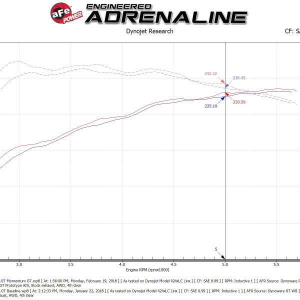 aFe 51-76902-1