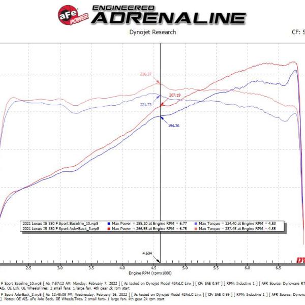 aFe 49-36060-P