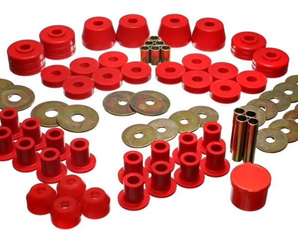 Energy Suspension 5.18101R