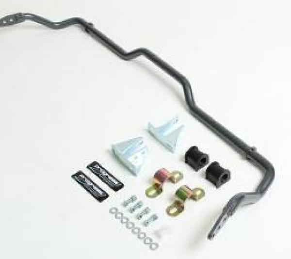 Progress Technology 62.1440