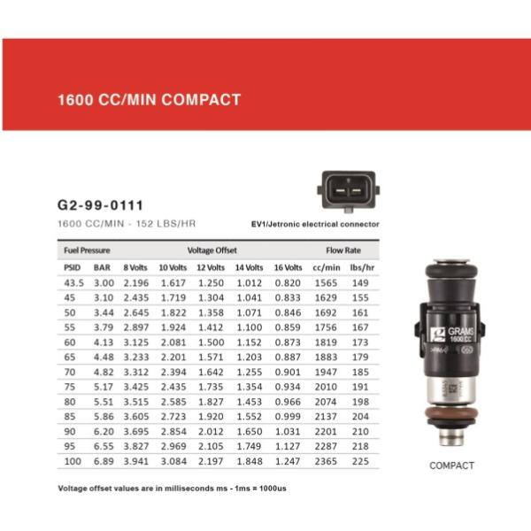 Grams Performance G2-99-0111