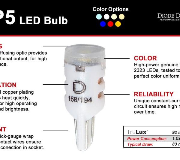 Diode Dynamics DD0031P