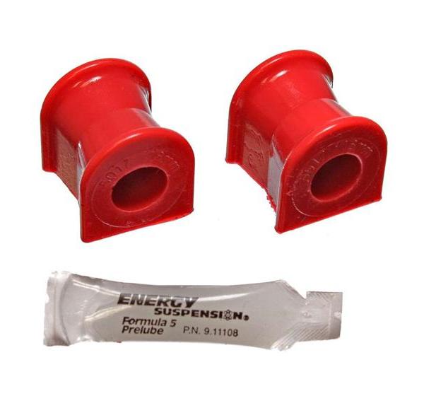 Energy Suspension 7.5101R