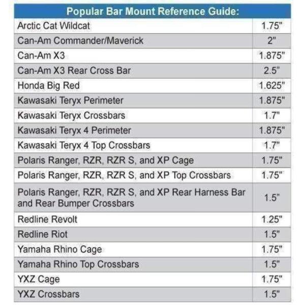 Rugged Radios HH-1.75