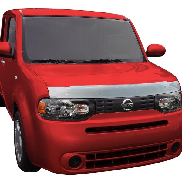 AVS 622019