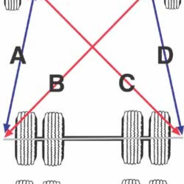 SPC Performance 91988