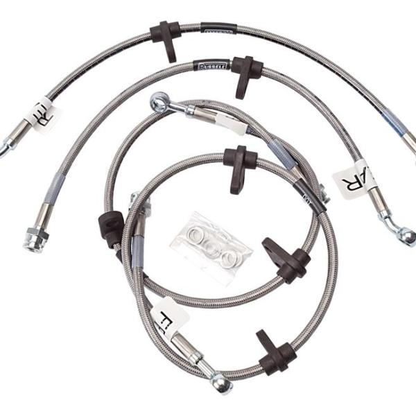 Russell 684600