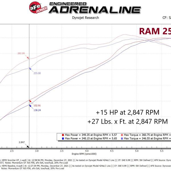 aFe 77-42016
