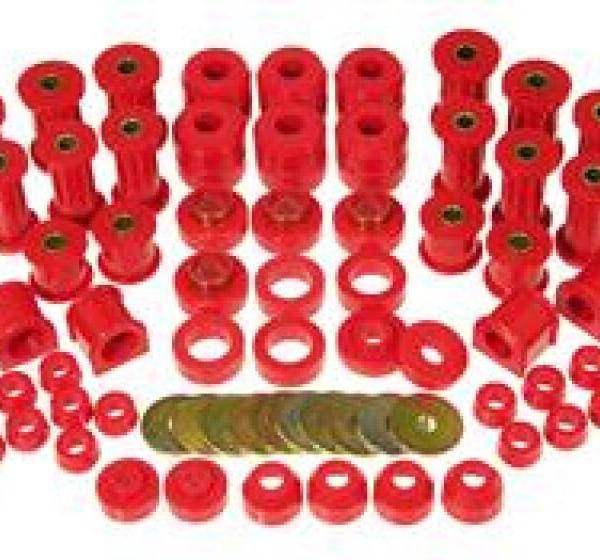 Prothane 1-2005