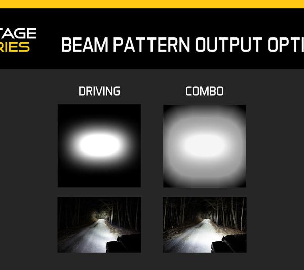 Diode Dynamics DD7414P