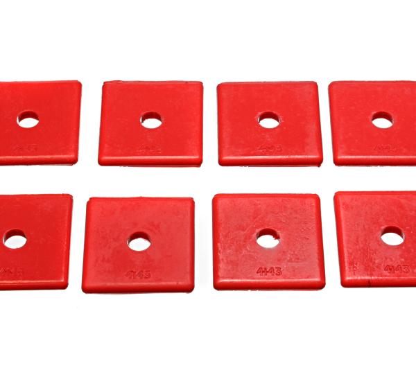 Energy Suspension 9.9533R