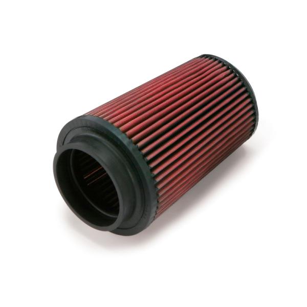 Banks Power 41506