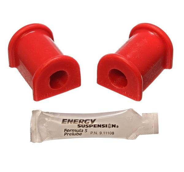 Energy Suspension 5.5151R