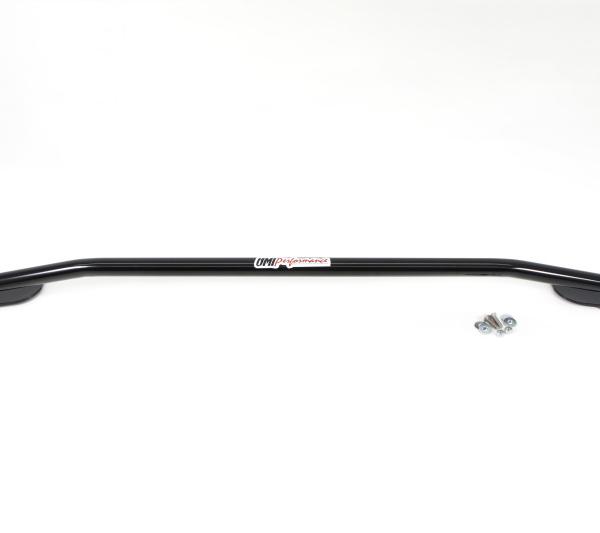 UMI Performance 2008-B