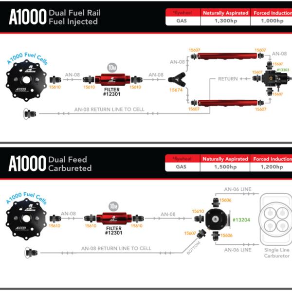 Aeromotive 18668