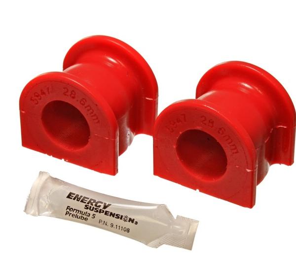 ES Sway Bar Bushings - Red Energy Suspension 16.5140R