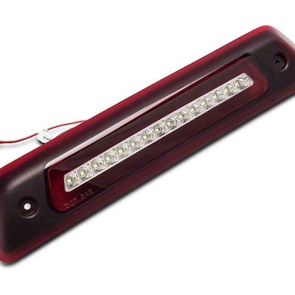 Raxiom T539494