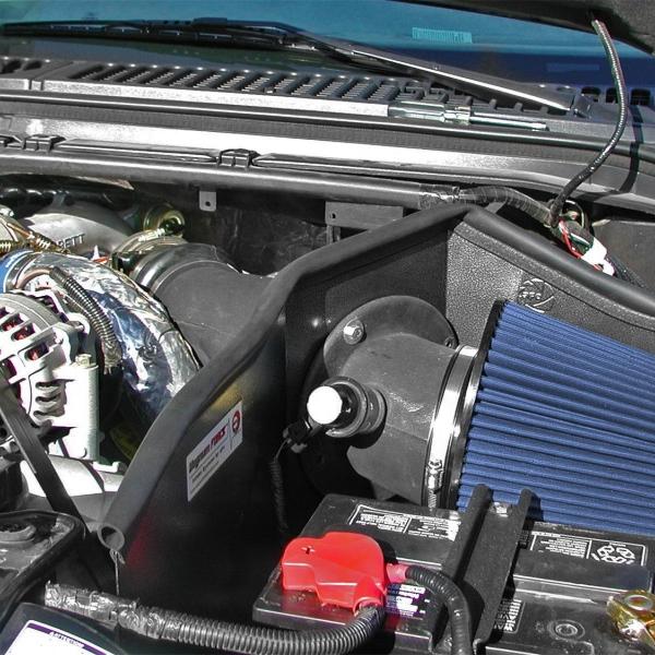 AFE P5R Air Intake aFe 54-10192