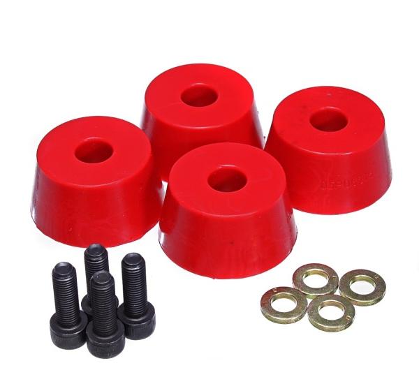 Energy Suspension 8.9103R