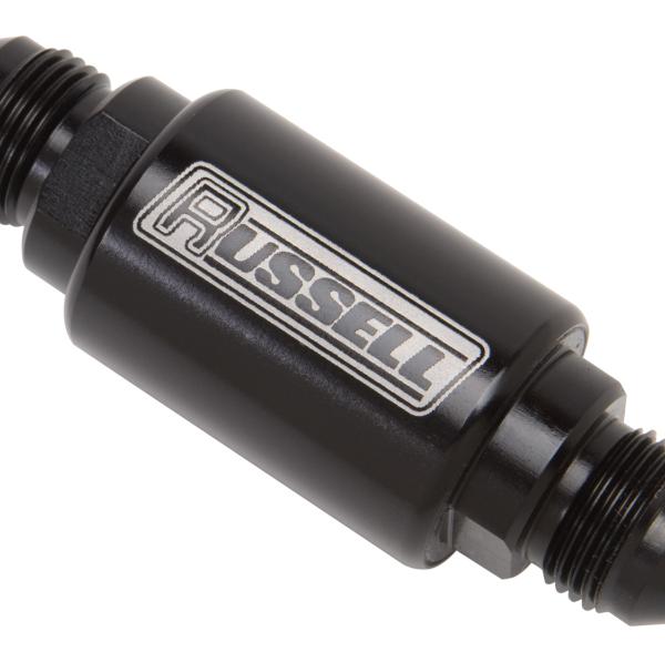Russell 650133