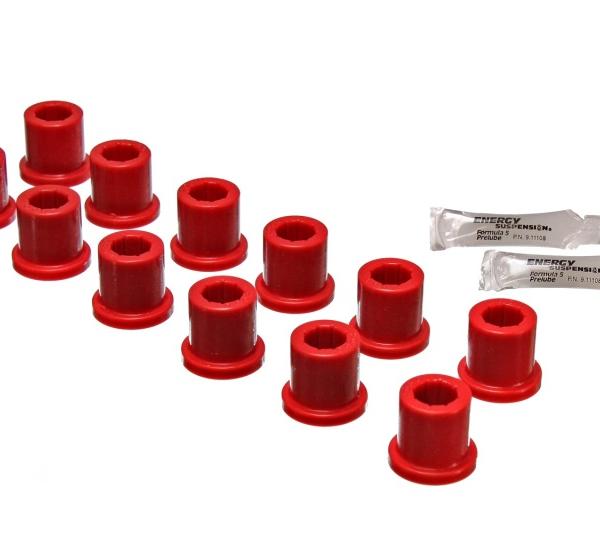 Energy Suspension 8.2101R