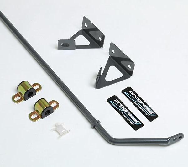 Progress Technology 62.1134