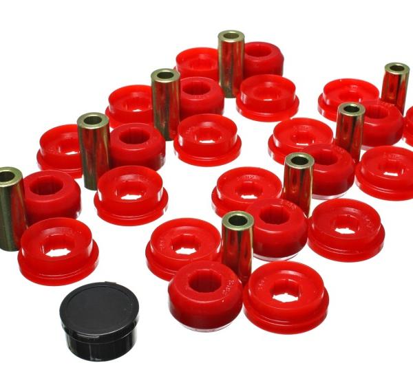 Energy Suspension 8.3129R
