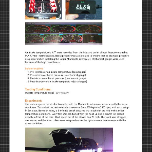 Mishimoto MMINT-RAM-03BK