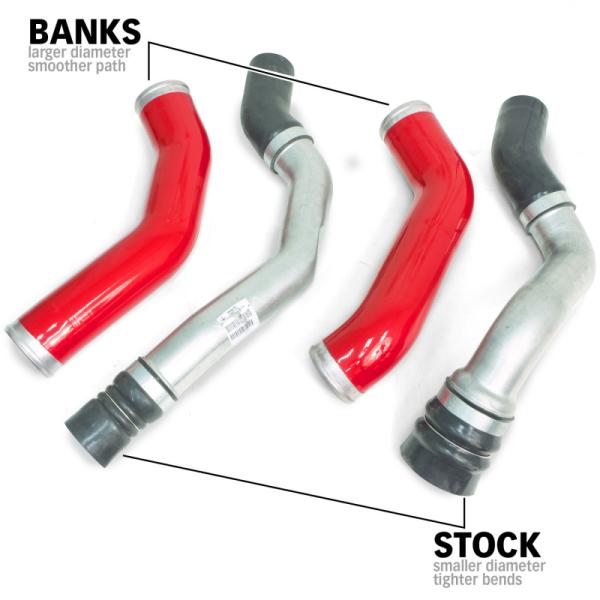 Banks Power 25987
