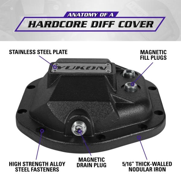 Yukon Gear & Axle YHCC-D44