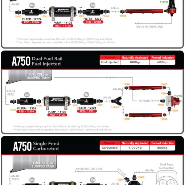 Aeromotive 11103