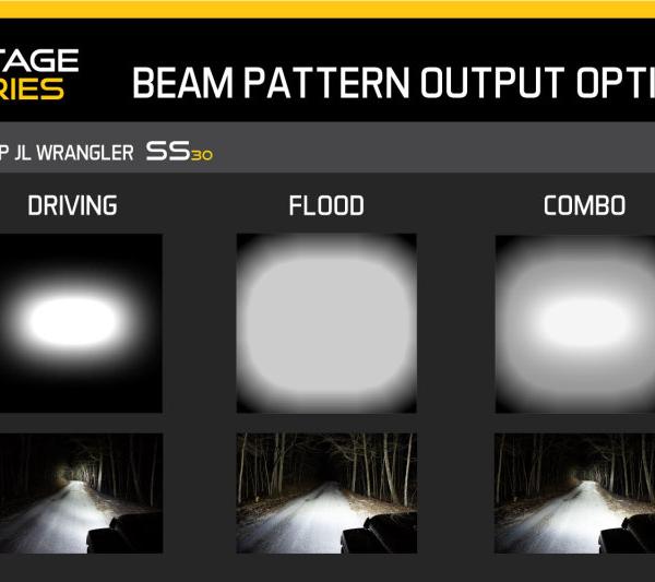 Diode Dynamics DD5054