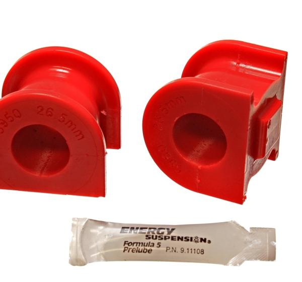 Energy Suspension 16.5145R