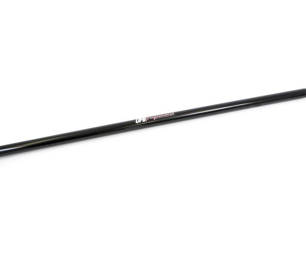 UMI Performance 2019-B