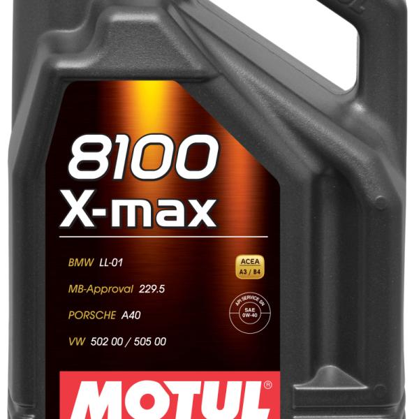 Motul 104533