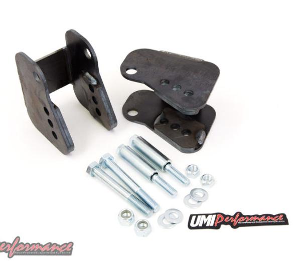 UMI Performance 2011