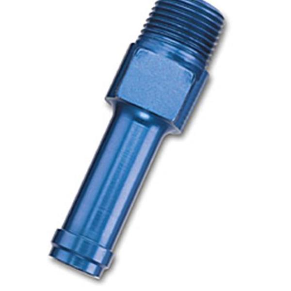 Russell 663010