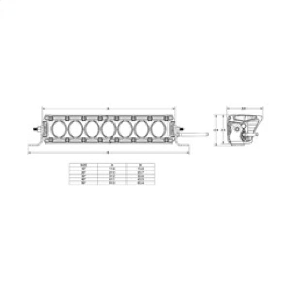 Rigid Industries 421613