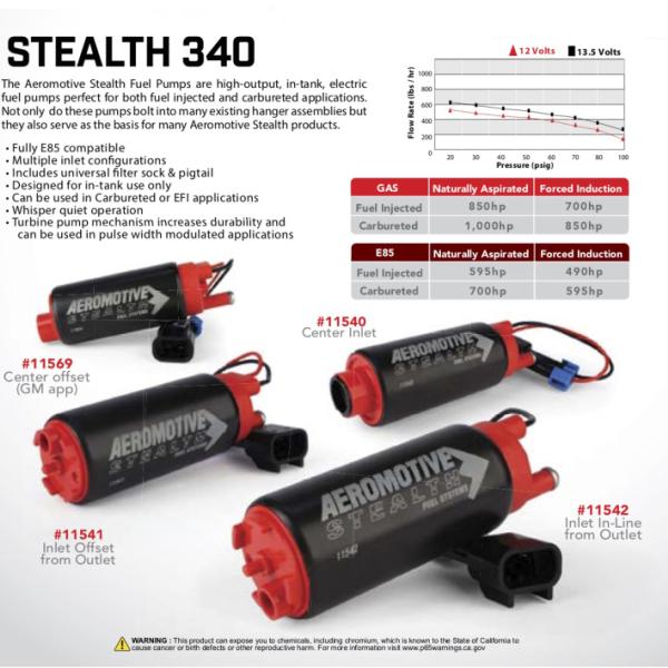 Aeromotive 11541