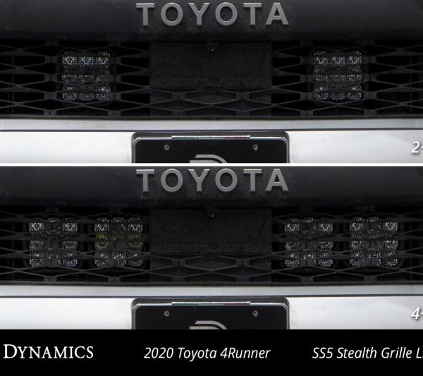 Diode Dynamics DD7543